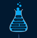 chuganations 3d lab offers services like store maintenance, free store development, 3d design engineering, prototyping, and high quality 3d printing