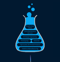 chuganations 3d lab offers services like store maintenance, free store development, 3d design engineering, prototyping, and high quality 3d printing